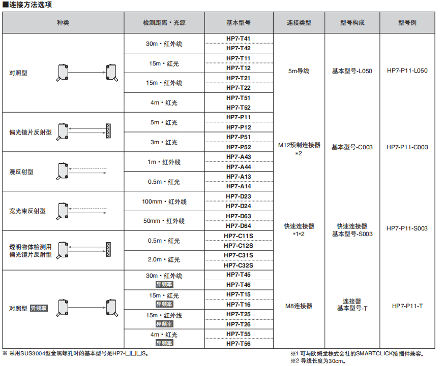 aa3001aec1d6f70c4ef352c7cbeb221.png